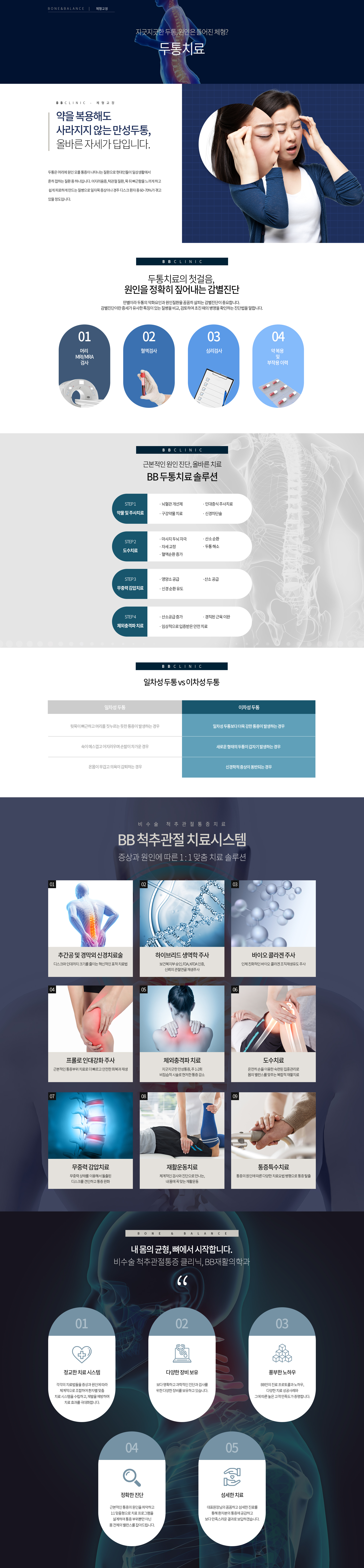 두통치료, BB재활의학과, 비비재활의학과, 용산정형외과, 용산재활의학과, 신용산정형외과, 용산도수치료